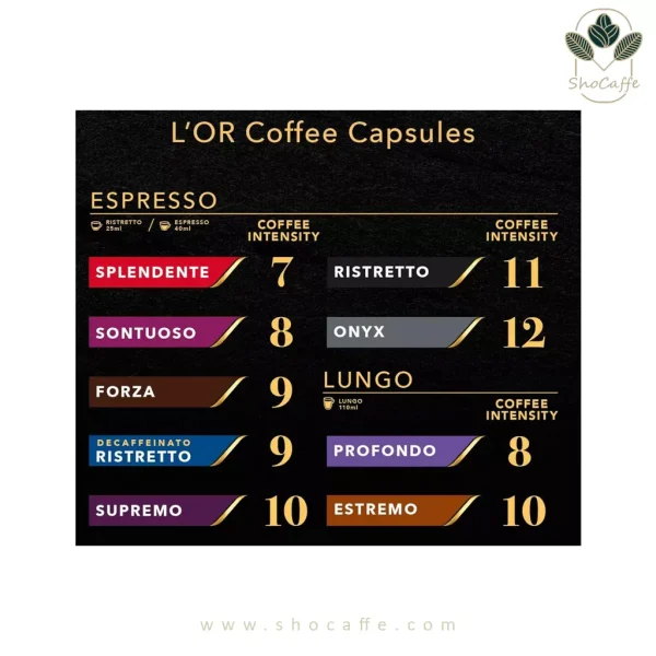 کپسول قهوه لور Espresso Forza