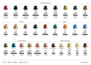 کپسول قهوه نسپرسو 